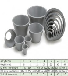 Easy Laboratory Equuipment Suppliers